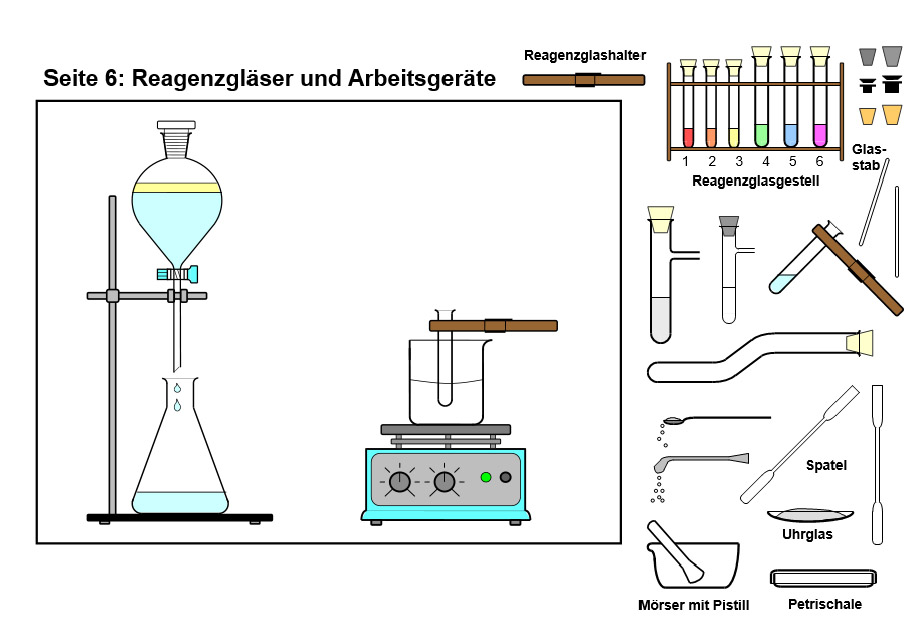 Labormaker2