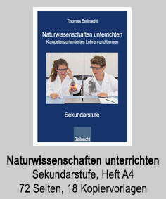 Naturwissenschaften unterrichten - Sekundarstufe